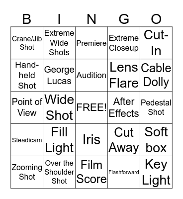 Production Bingo Card