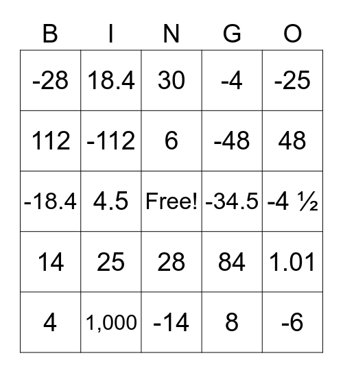 Opposites & Absolute Value Bingo Card