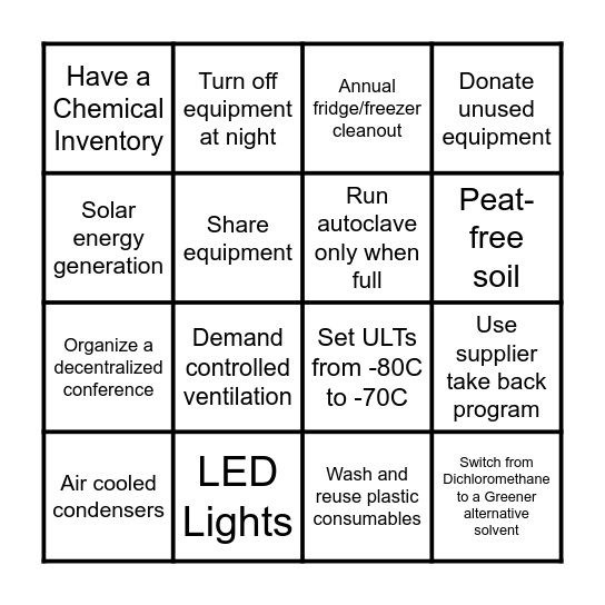 Green Your Lab Bingo! Bingo Card