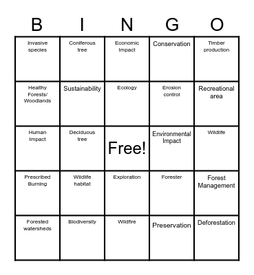 Forestry Bingo Card