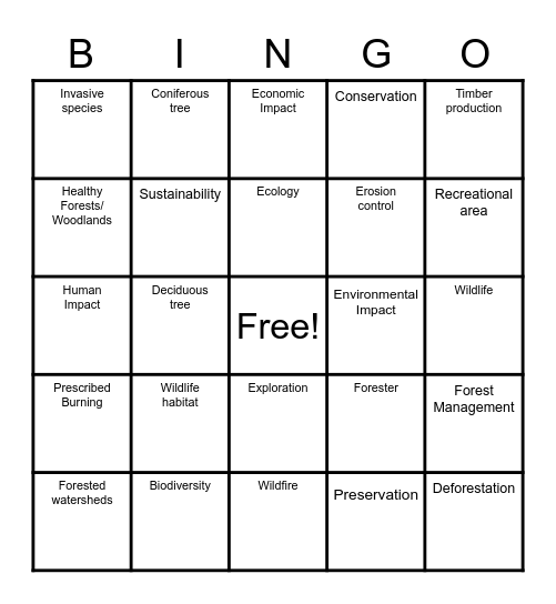 Forestry Bingo Card