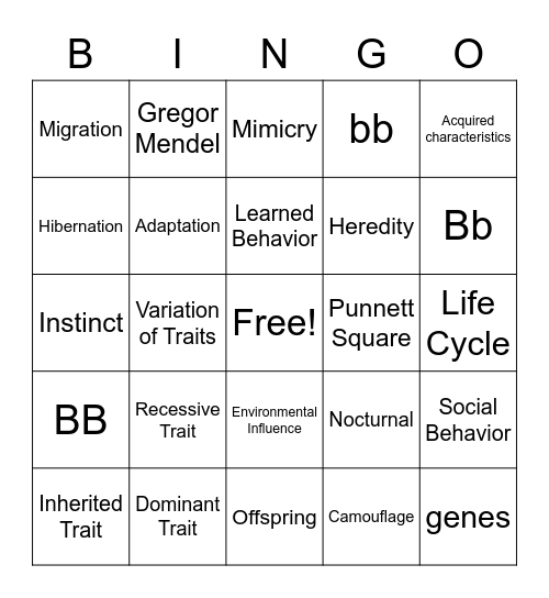 Adaptations and Traits BINGO! Bingo Card