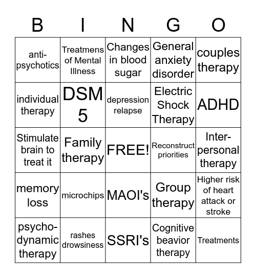 Treatments of Mental Illness Bingo Card