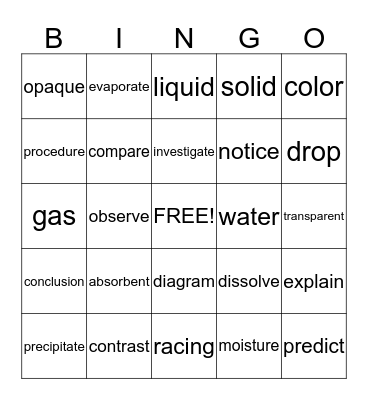 W.I.N. Time April Bingo Card