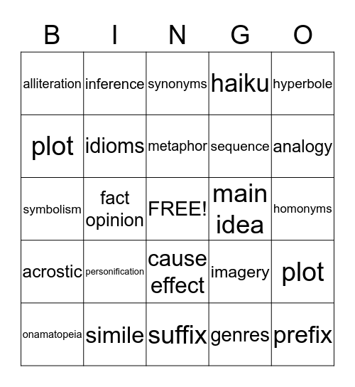 Reading Review Bingo Card