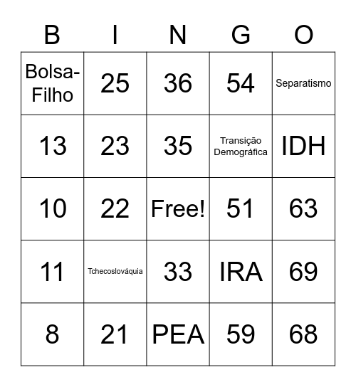 EUROPA- ASPECTOS DEMOGRÁFICOS Bingo Card