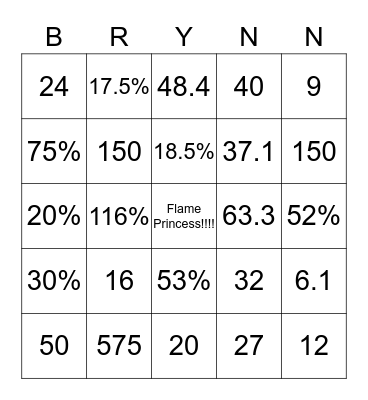 Adventure time!!!!!!!! Bingo Card