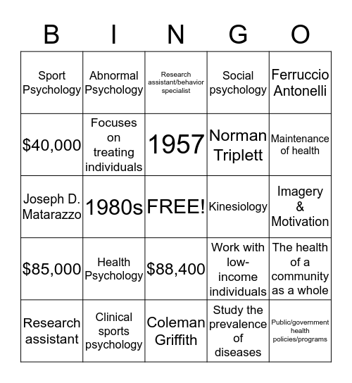 Health and Sports Psychology Bingo Card
