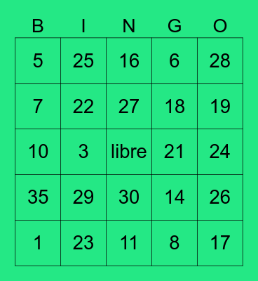 los numeros Bingo Card