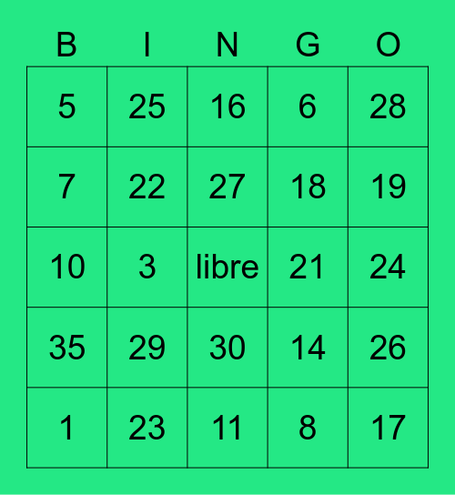 los numeros Bingo Card