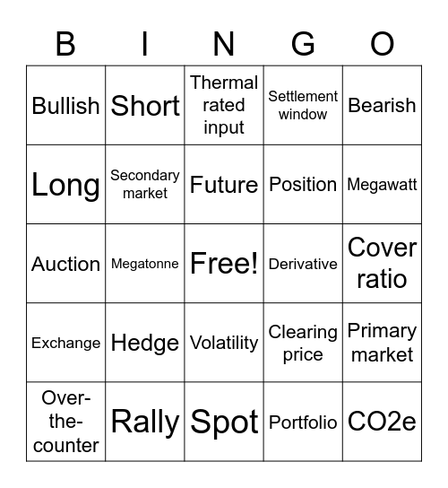 Markets Lingo Bingo Card