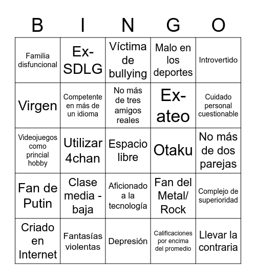 Bingo progreposter Bingo Card