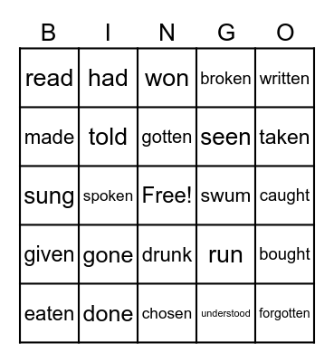 PAST PARTICIPLE VERBS Bingo Card