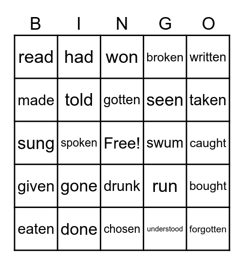 PAST PARTICIPLE VERBS Bingo Card