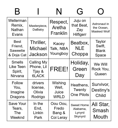 Name That Tune Bingo! Bingo Card