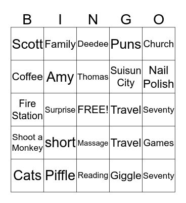 Things About Meredith Bingo Card
