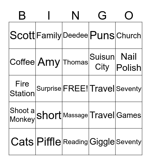 Things About Meredith Bingo Card