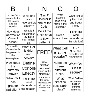 Atmosphere Convection Currents BINGO Card