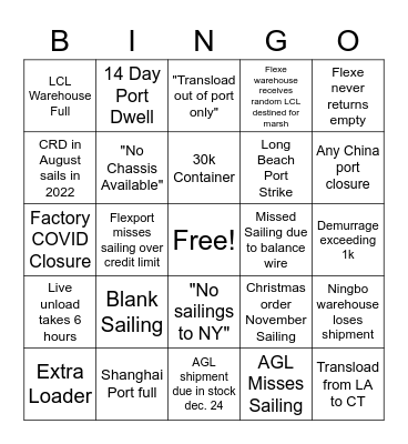 The Great Supply Chain Disruption 2021 Bingo Card