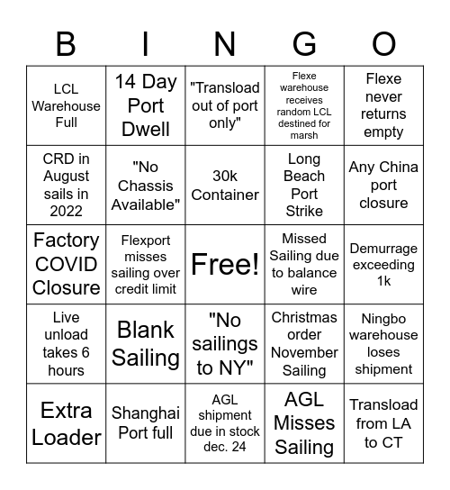 The Great Supply Chain Disruption 2021 Bingo Card