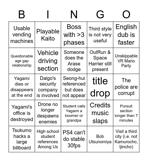 Lost Judgment Bingo Card