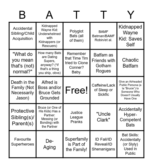 TheWitchBoy's Batfam Trope Bingo Card