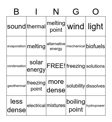 STAAR REVIEW 1 Bingo Card