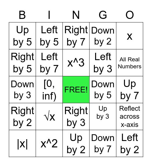 LT 1.7 Parent Function & Transformation Bingo Card