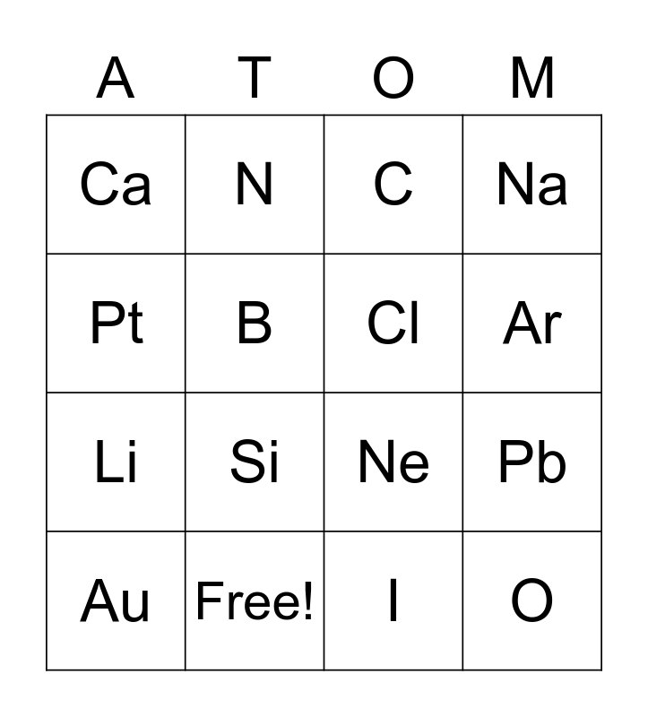 First 20 Elements Name And Symbol Quizlet