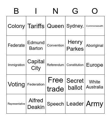 Australia Federation Bingo Card