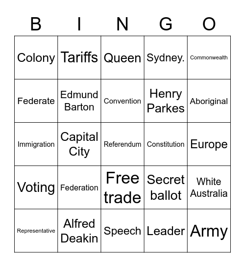 Australia Federation Bingo Card