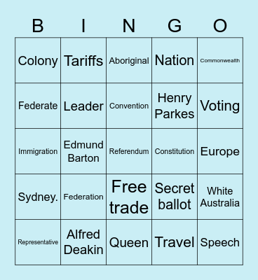 Australia Federation Bingo Card