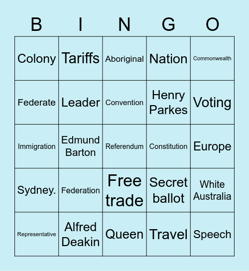 Australia Federation Bingo Card