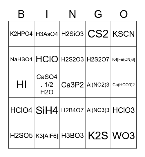 Názvosloví:) Bingo Card