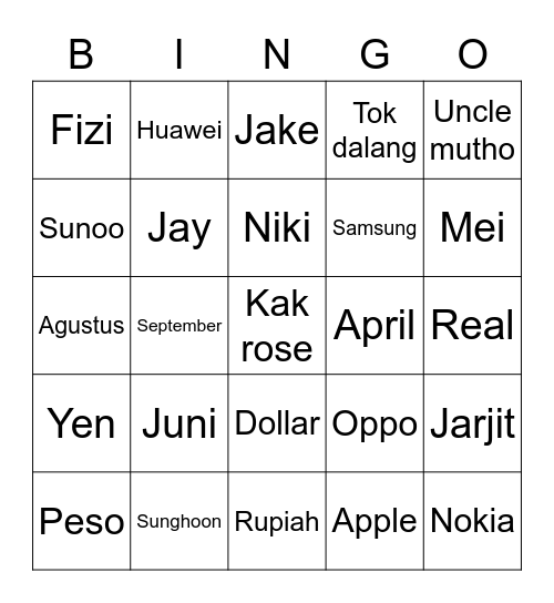 Bingo punya Anya Bingo Card