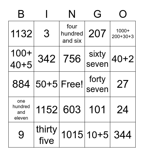 Place Value Bingo Card