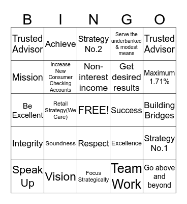 Redstone Bingo Card