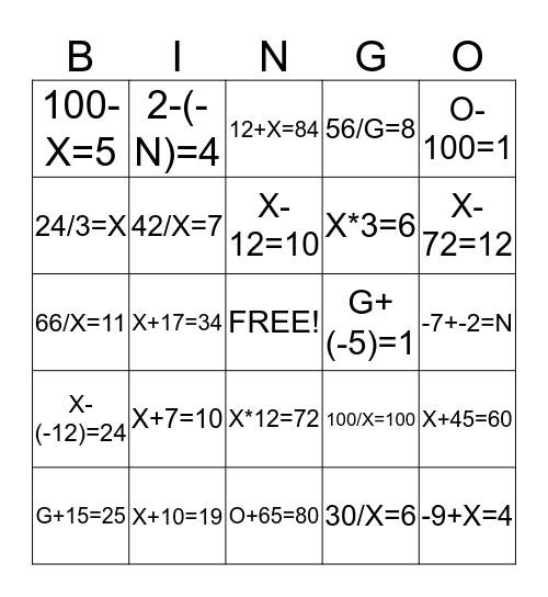 VARIABLE Bingo Card