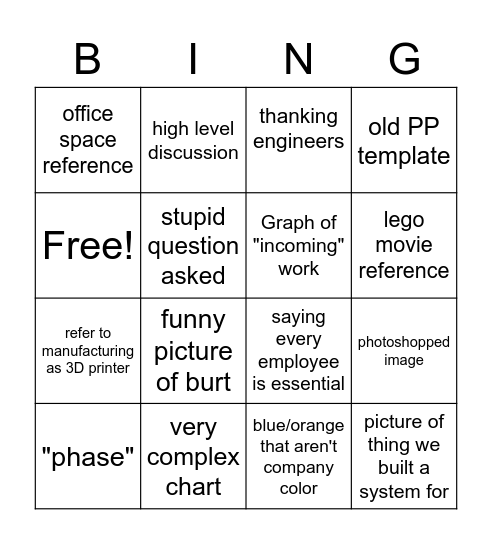 Tech180 Meeting Bingo Card