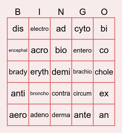 medical terminology prefixes from A to E Bingo Card