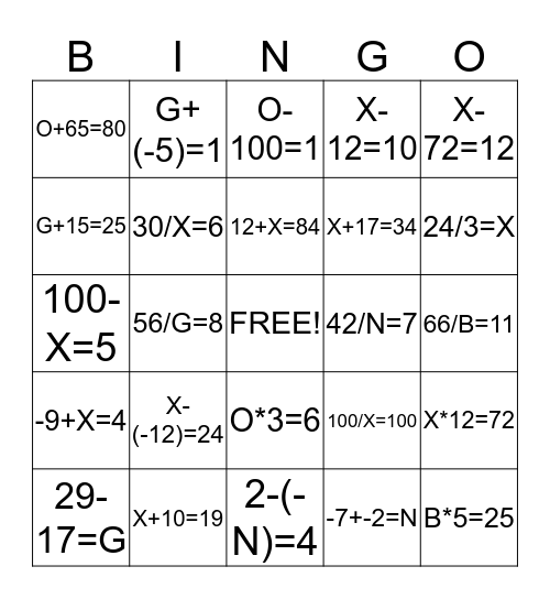 VARIABLE Bingo Card