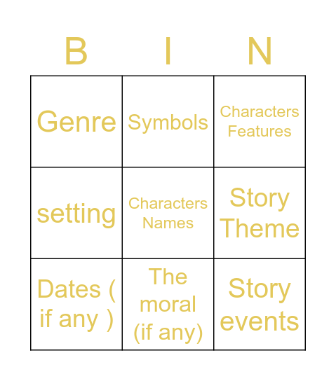 Bingo: if you understood the following! :) Bingo Card