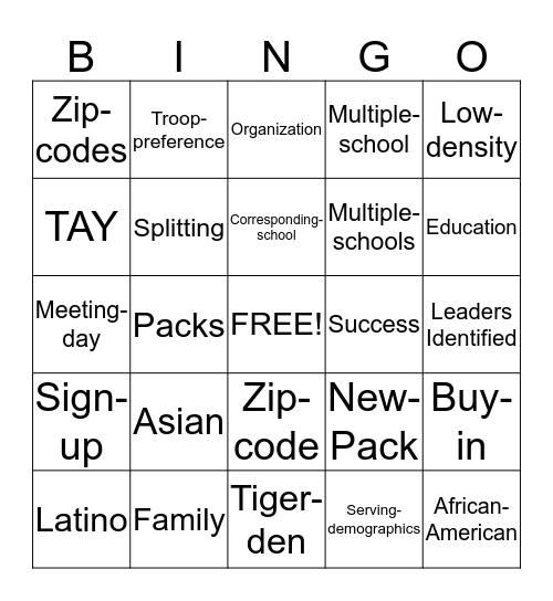 New Pack Organization Bingo Card