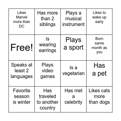 Get to know you Bingo! Bingo Card