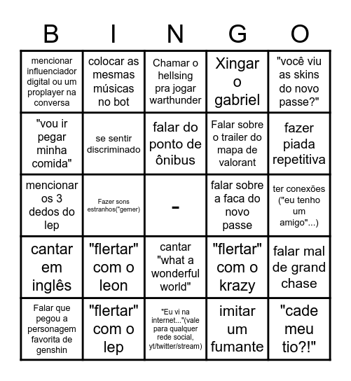 João "Fornalha" Sama Bingo Card