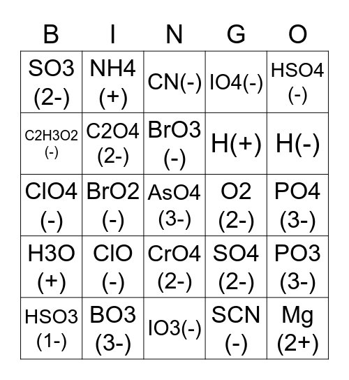 Ion Bingo Card