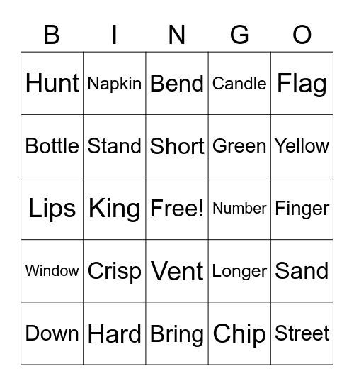 Blending Review Bingo Card
