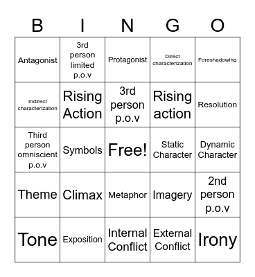 Literary Elements Bingo Card