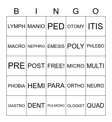 Medical Suffix Prefix  Bingo Card