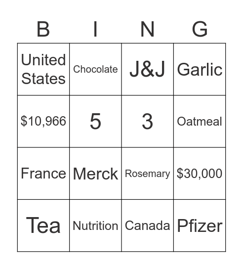 Business in HealthCare Soceity Bingo Card